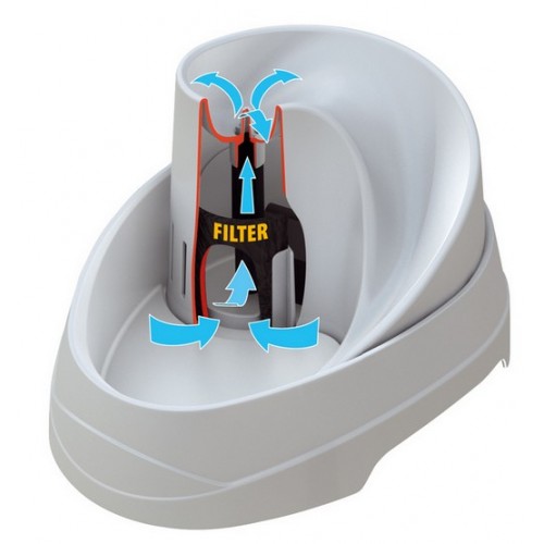 Ferplast Vega Fontanna dla kotów [71300011]