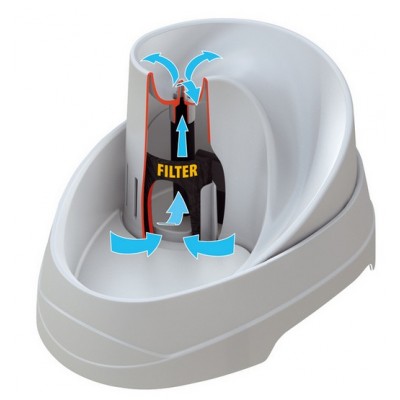 Ferplast Vega Fontanna dla kotów [71300011]