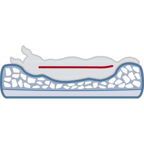 Legowisko Vital Bendson, 70 × 60 cm, ciemnoszare/jasnoszare
